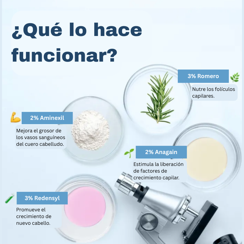 Bellaria - Sérum Avanzado Roll-On para el Crecimiento del Cabello Be Bodywise